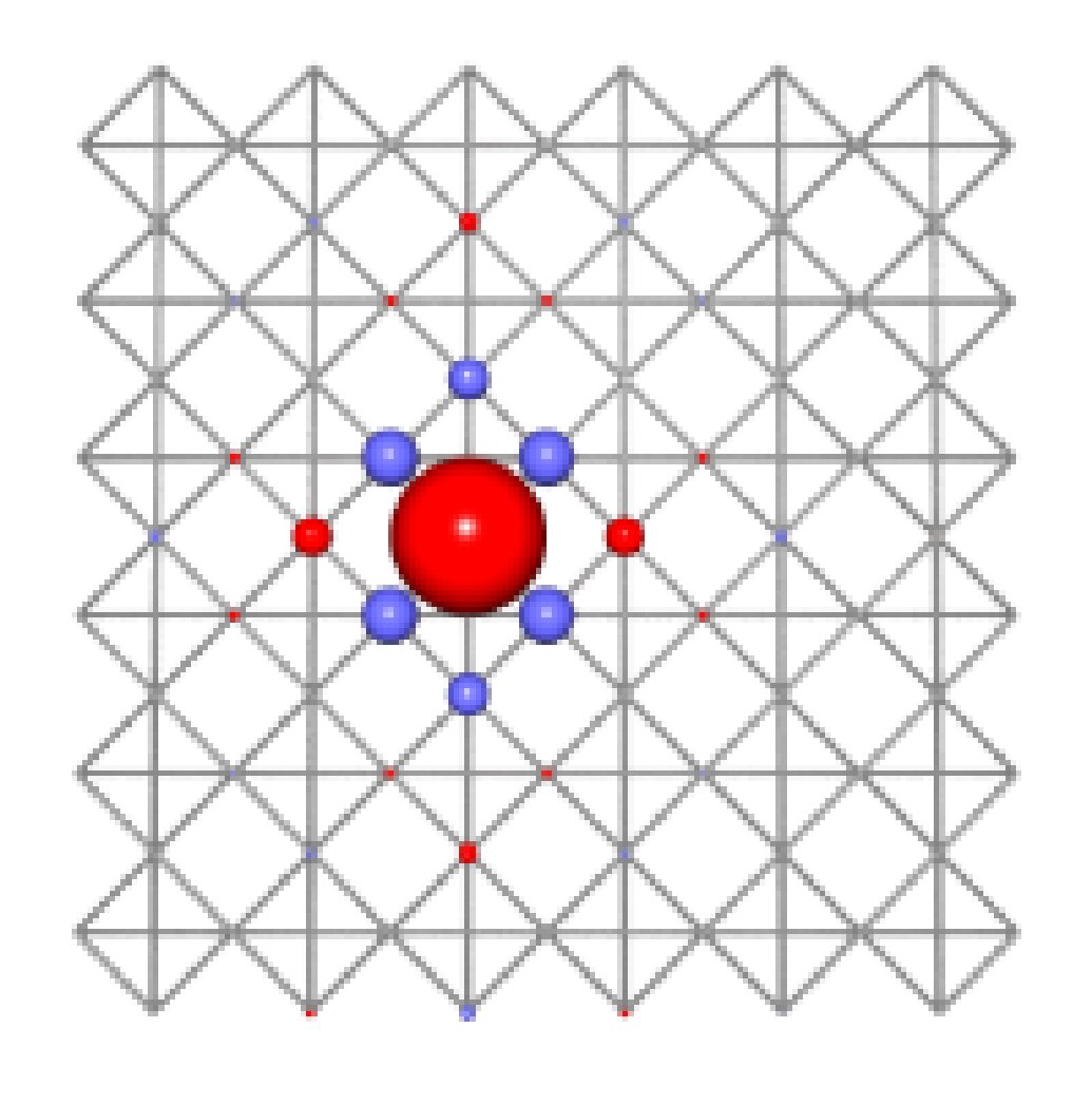 Figure 21