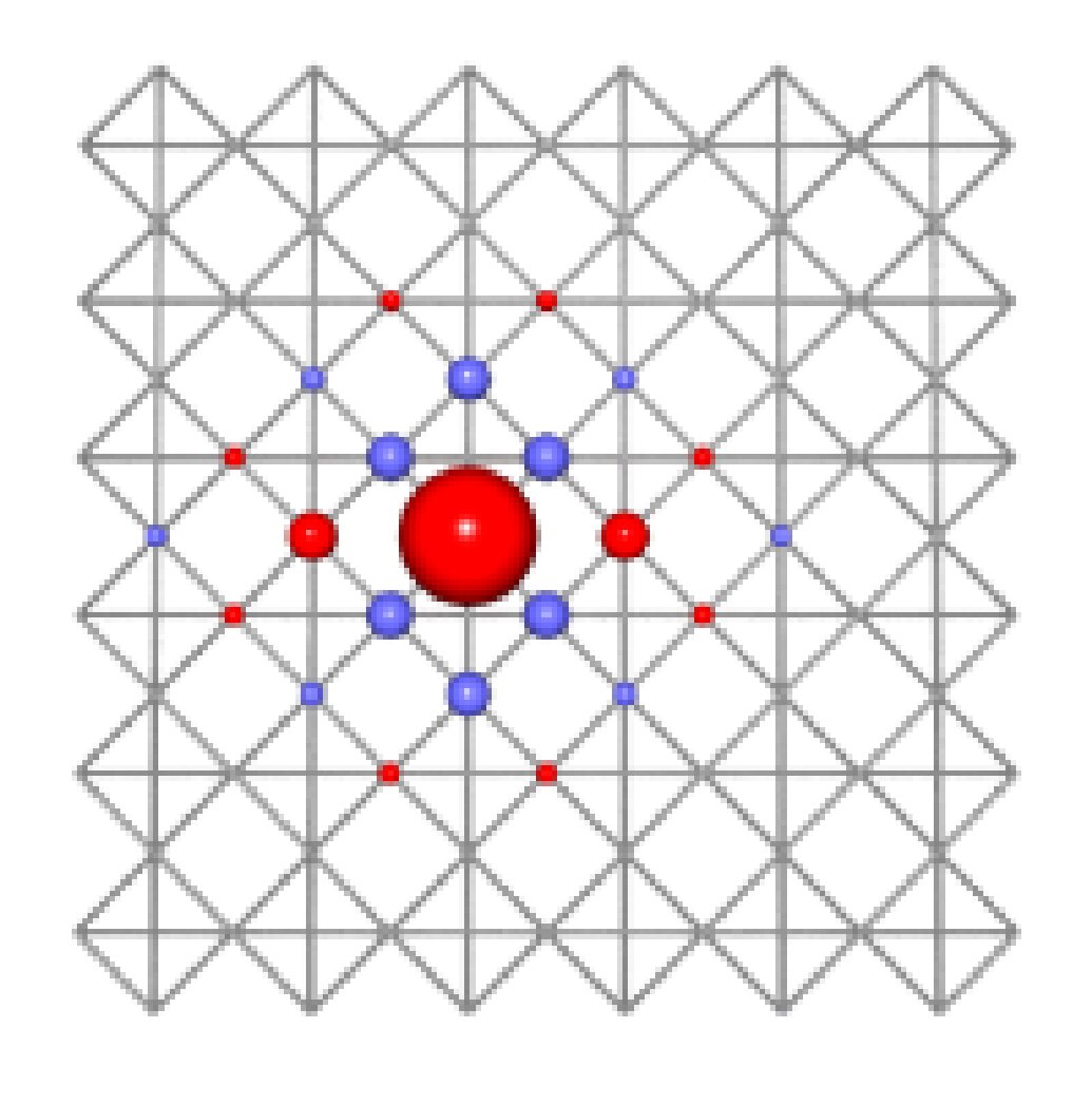 Figure 22