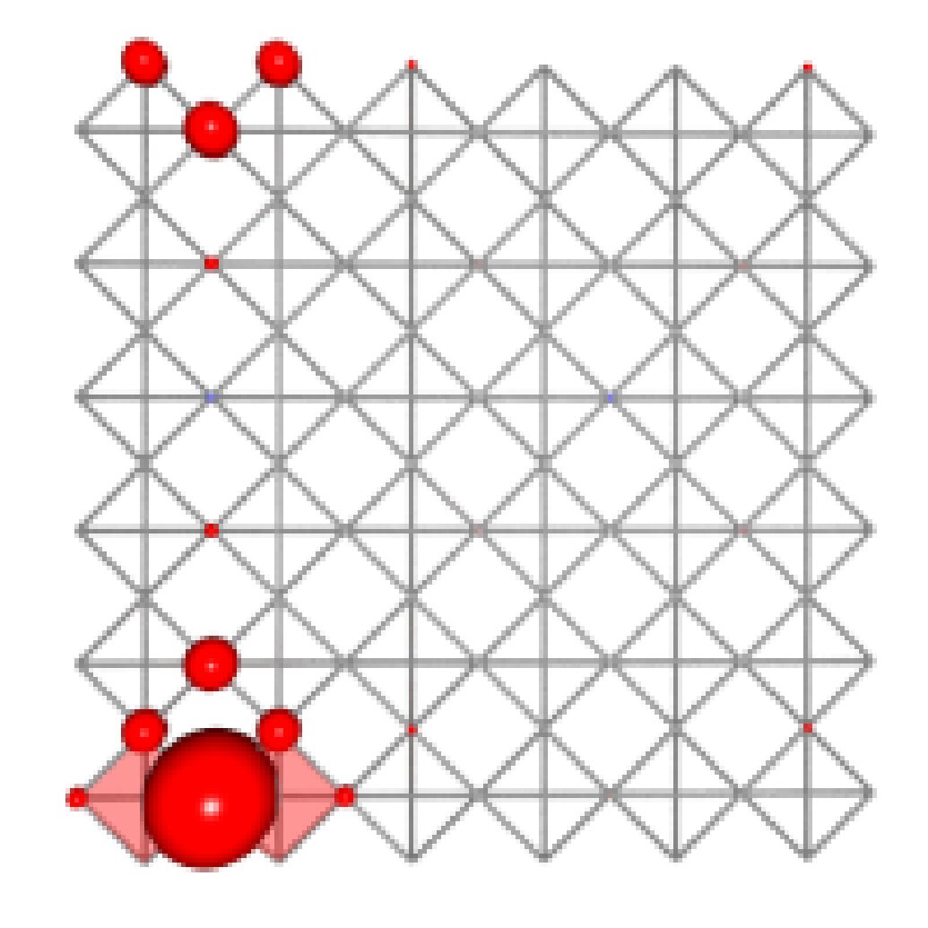 Figure 23