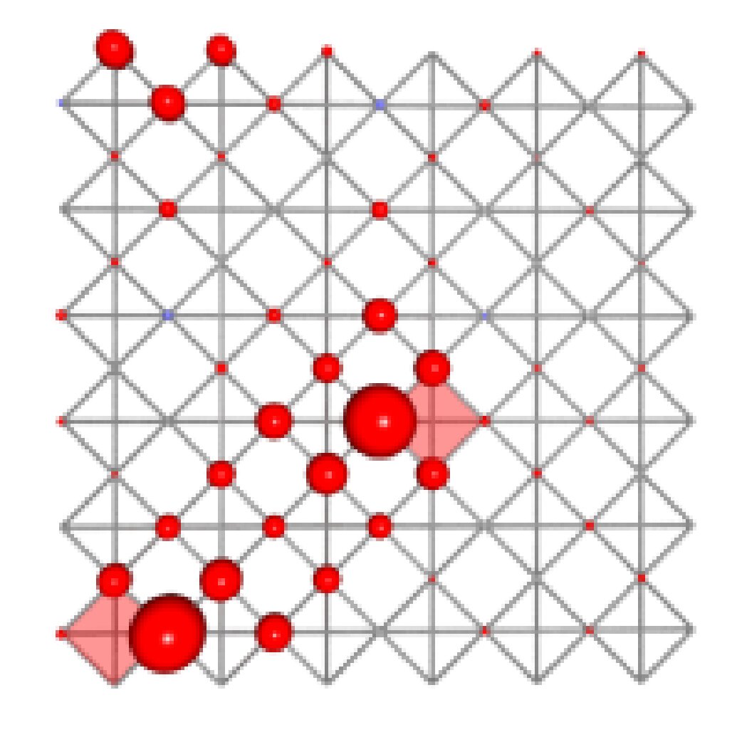 Figure 24