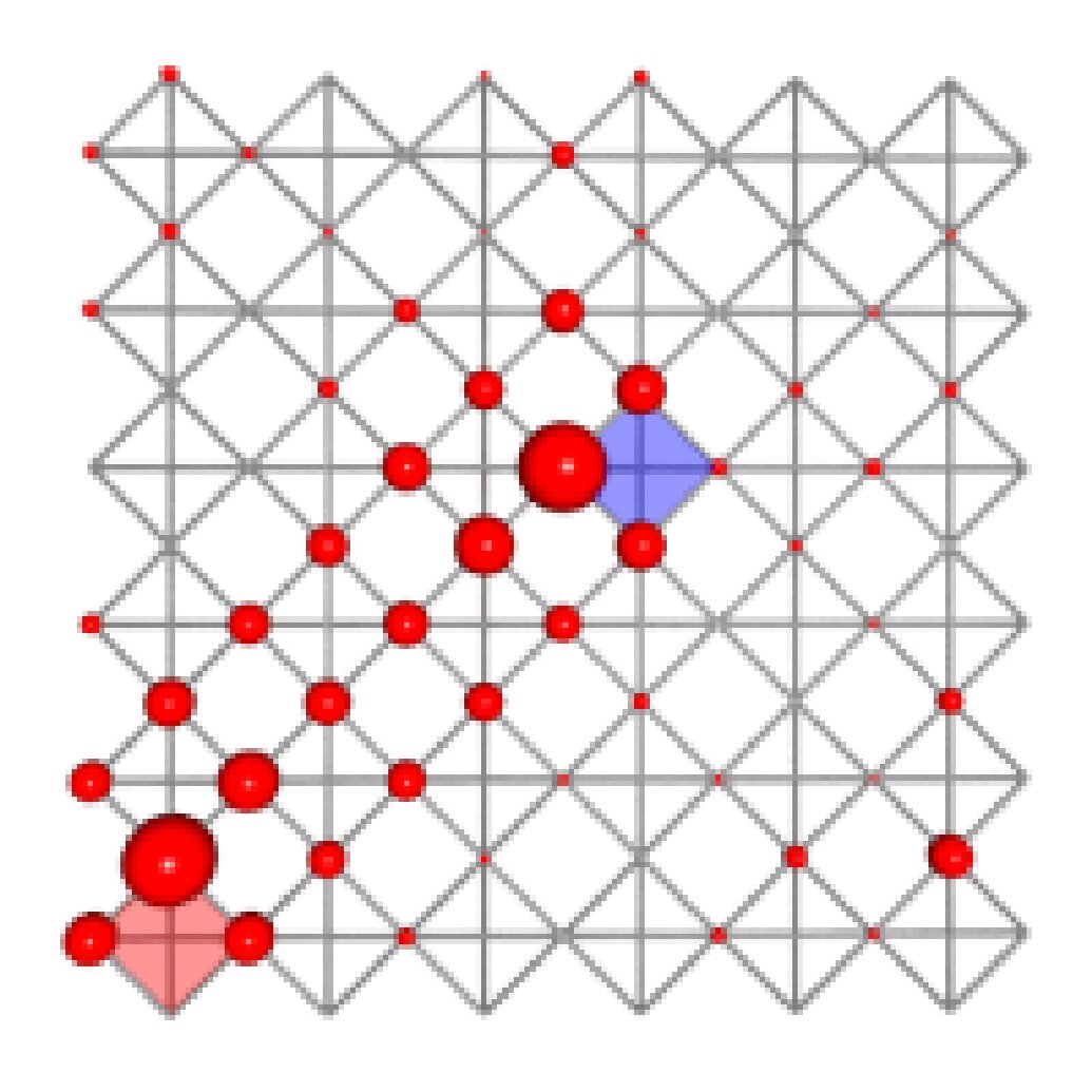 Figure 25