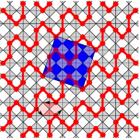 Figure 26
