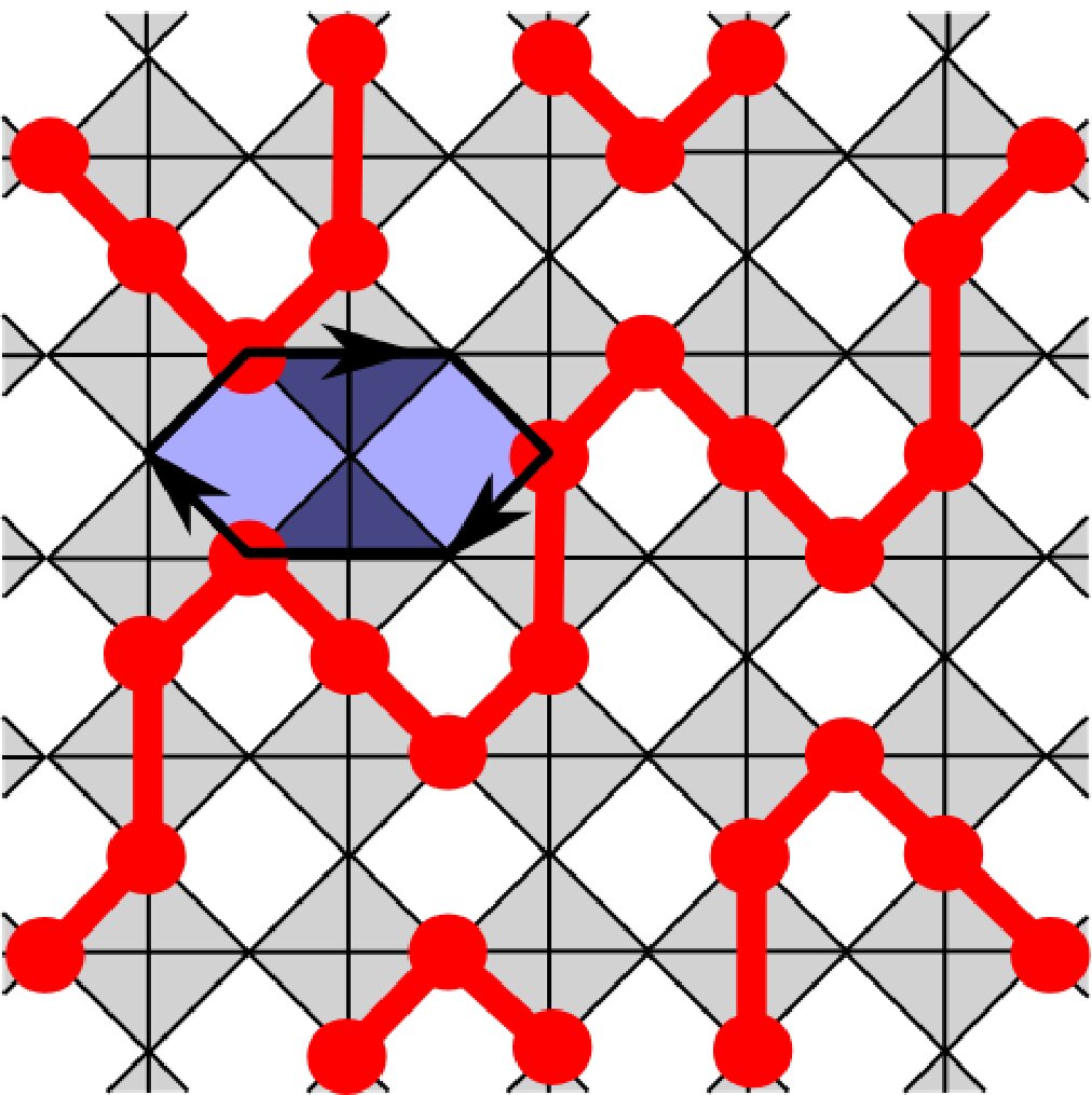 Figure 27