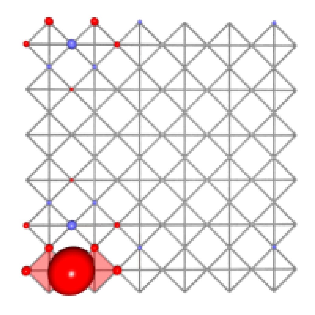 Figure 28