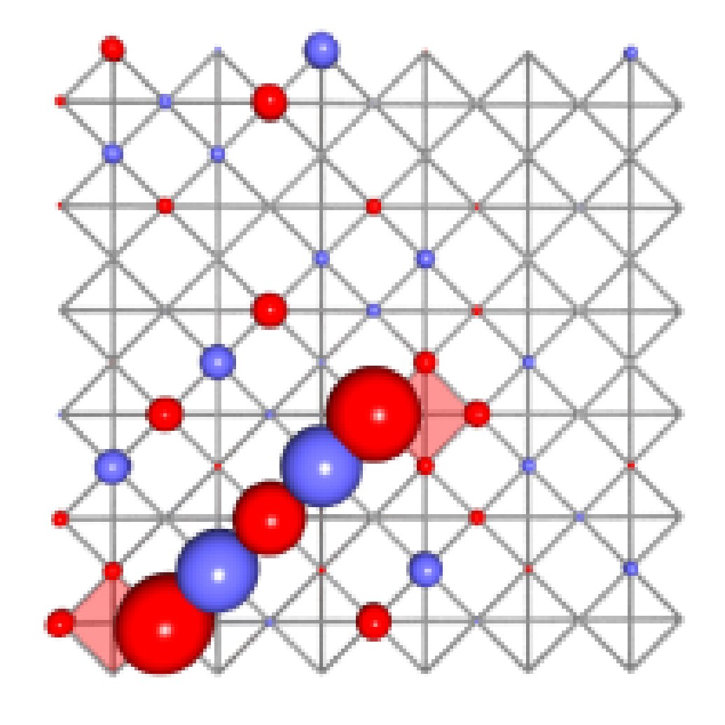 Figure 29