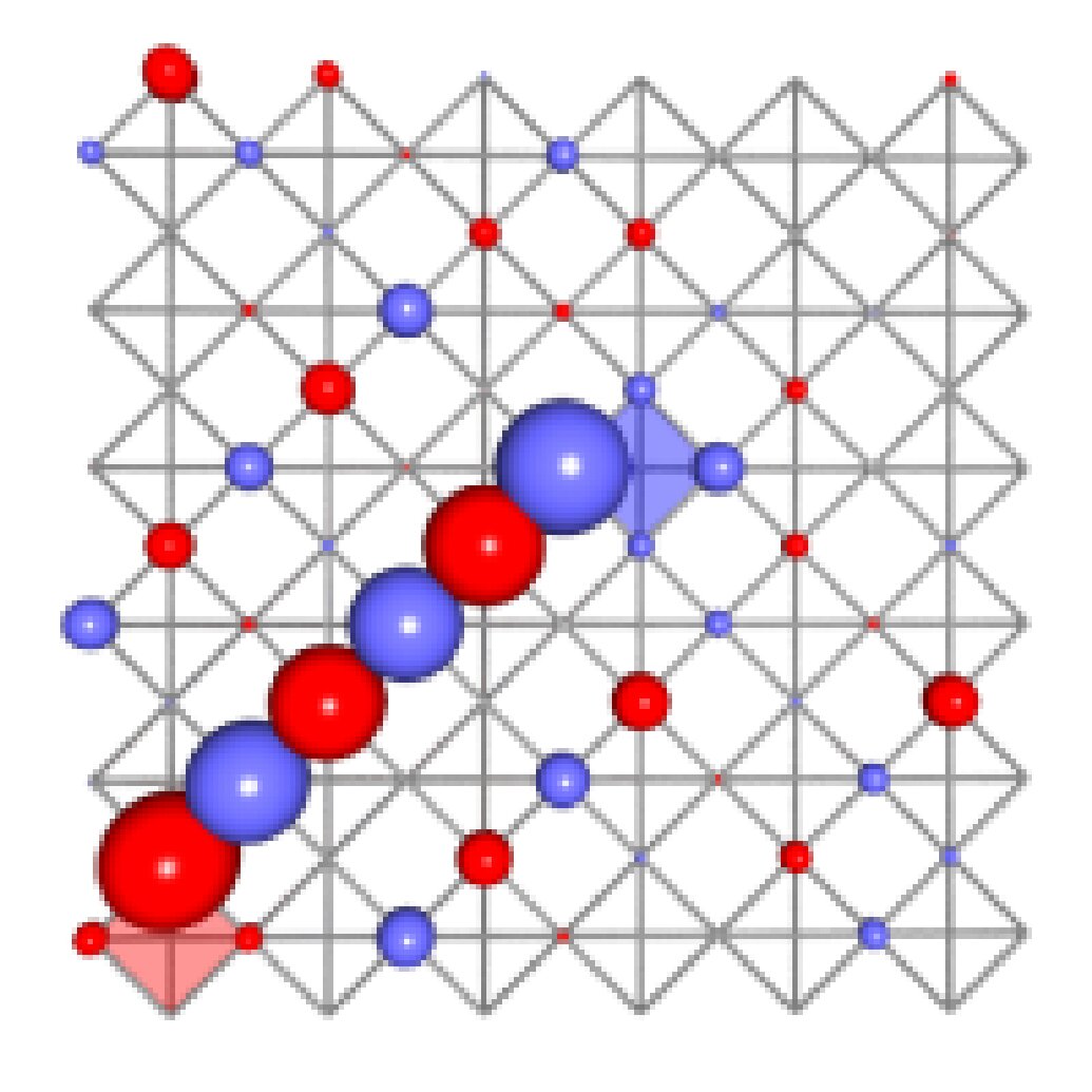Figure 30