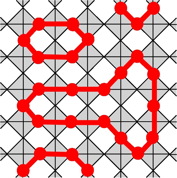 Figure 32