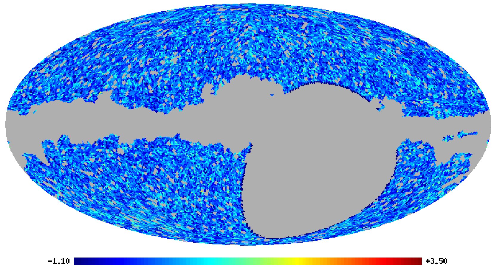 Figure 9