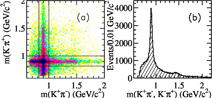 Figure 26