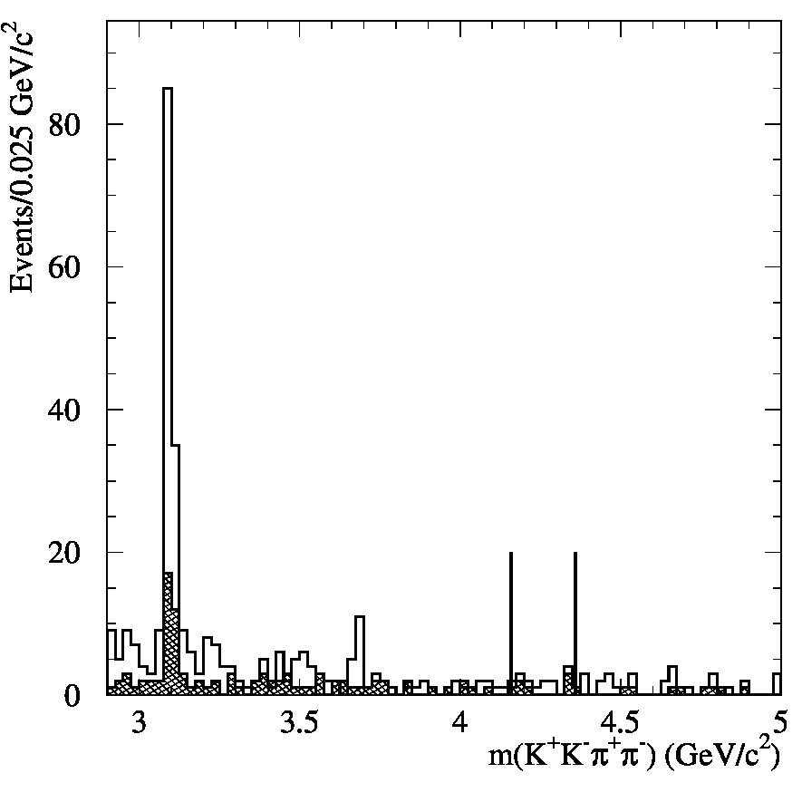 Figure 36