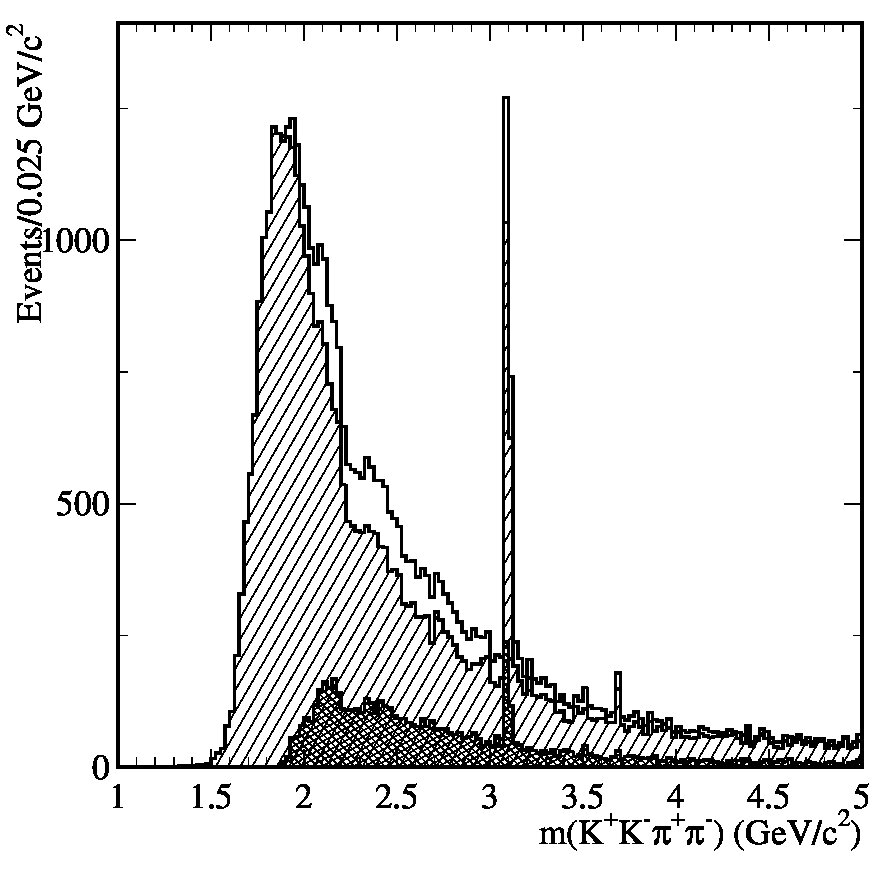 Figure 39