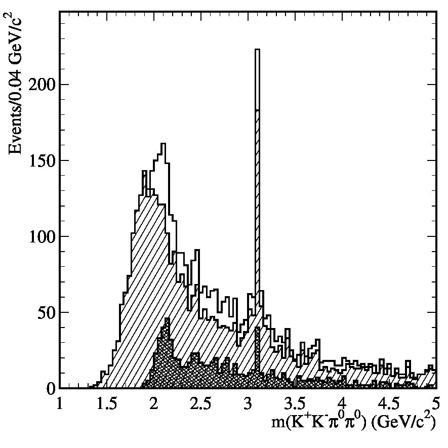 Figure 40