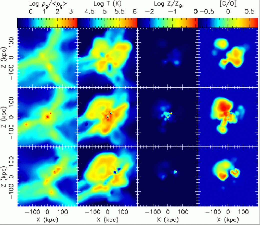 Figure 12