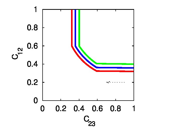 Figure 17