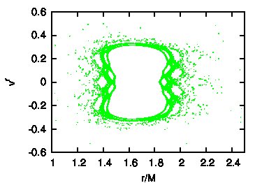 Figure 15