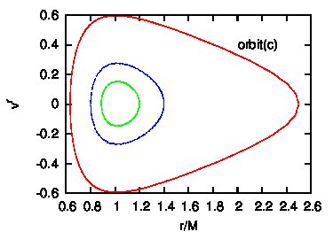 Figure 16