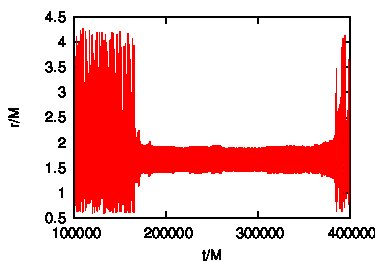 Figure 18