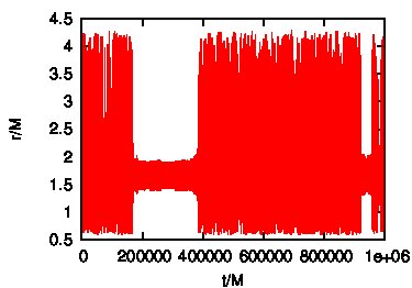 Figure 19