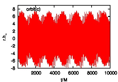 Figure 24