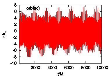Figure 25