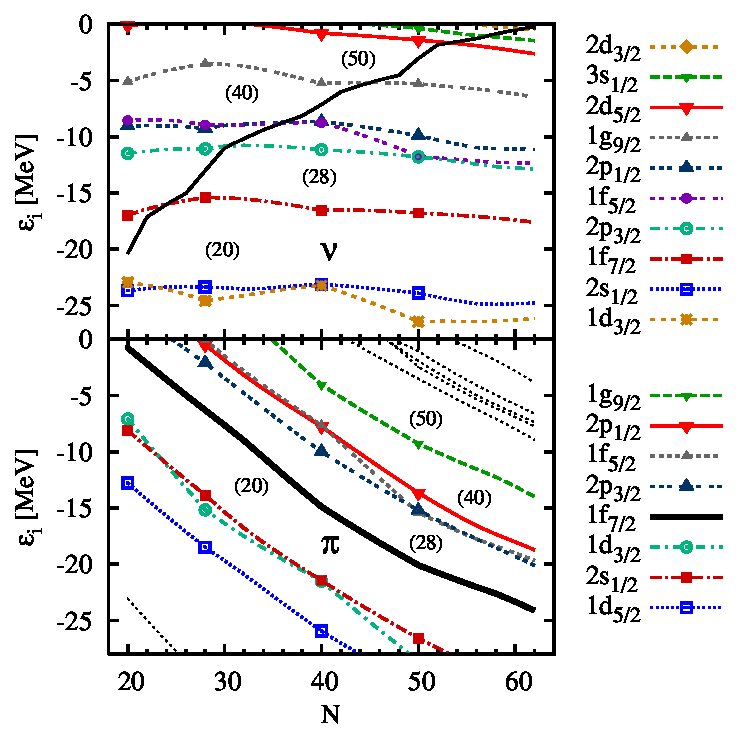 Figure 16
