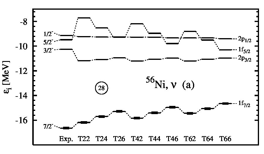 Figure 18