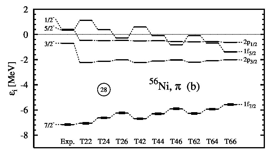 Figure 19