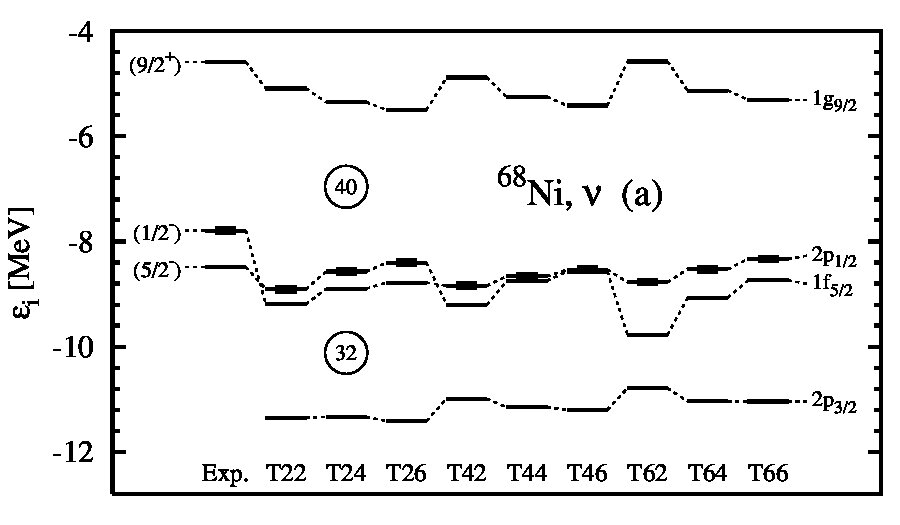 Figure 20
