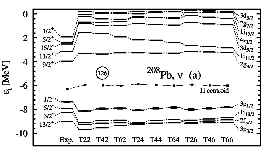 Figure 24