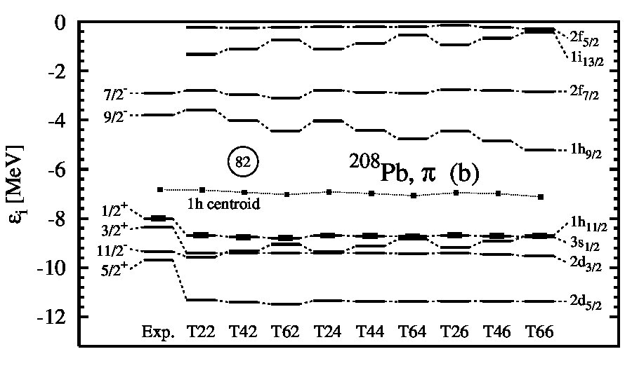 Figure 25