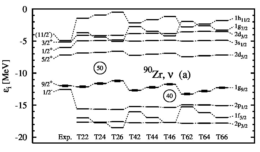Figure 35