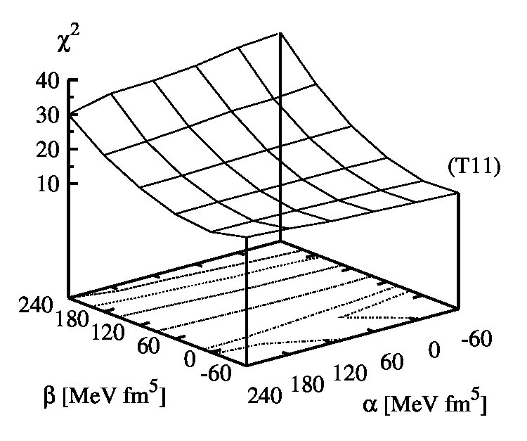 Figure 37