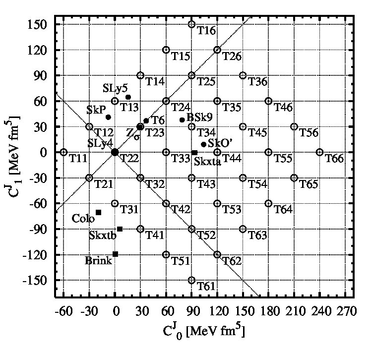 Figure 39