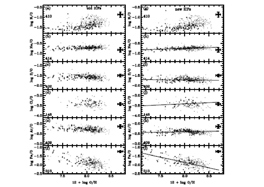 Figure 23