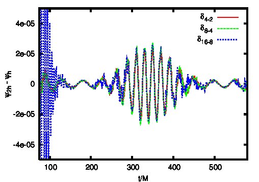 Figure 13