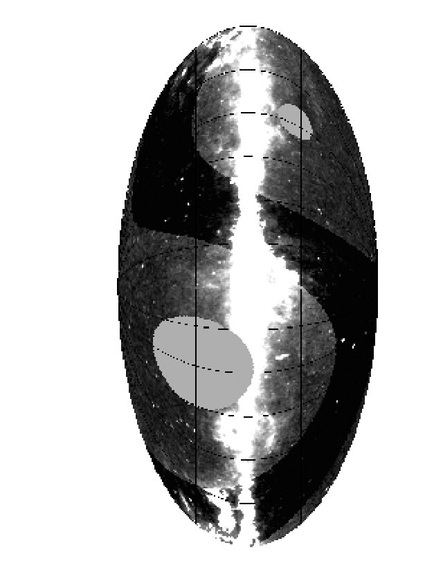 Figure 8
