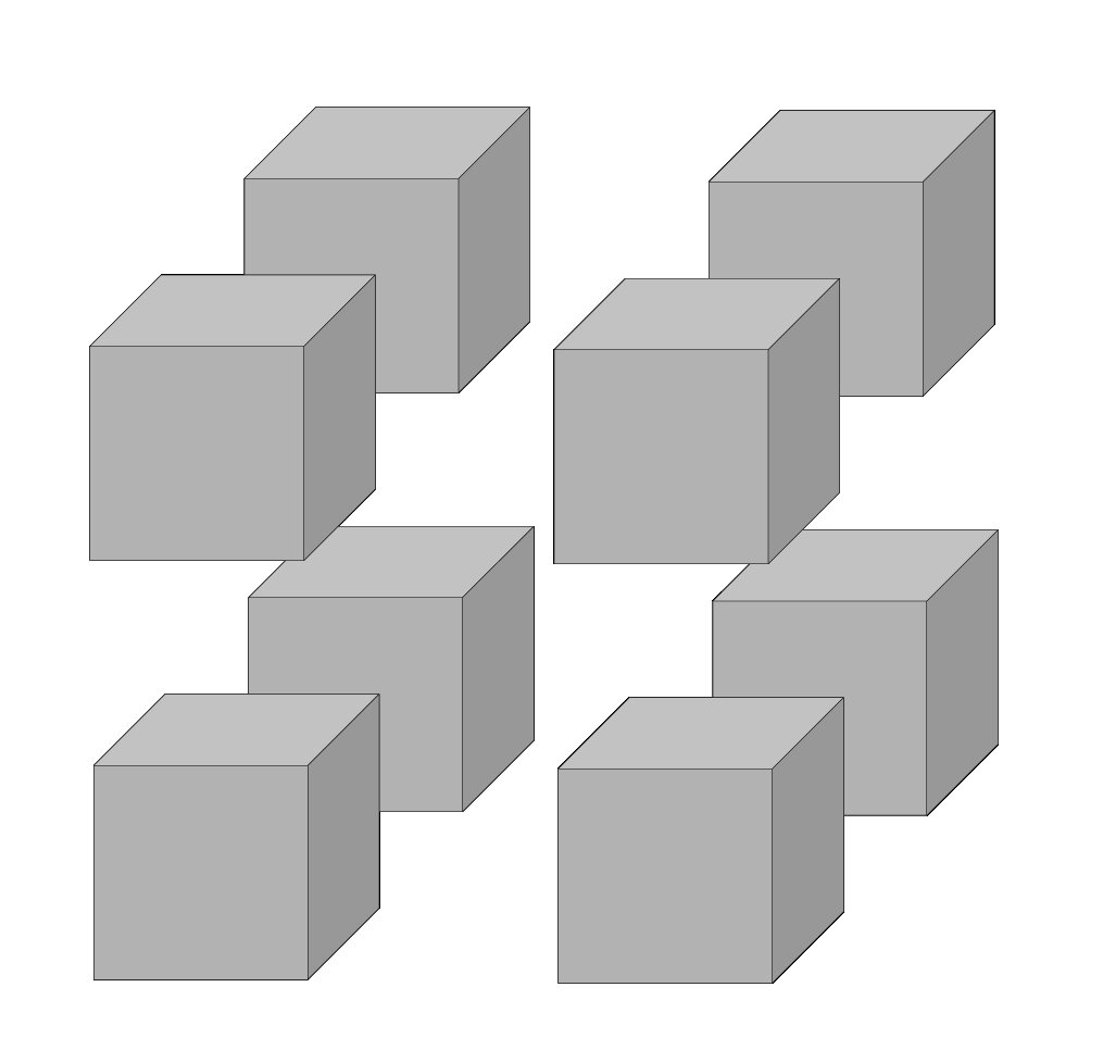 Figure 8