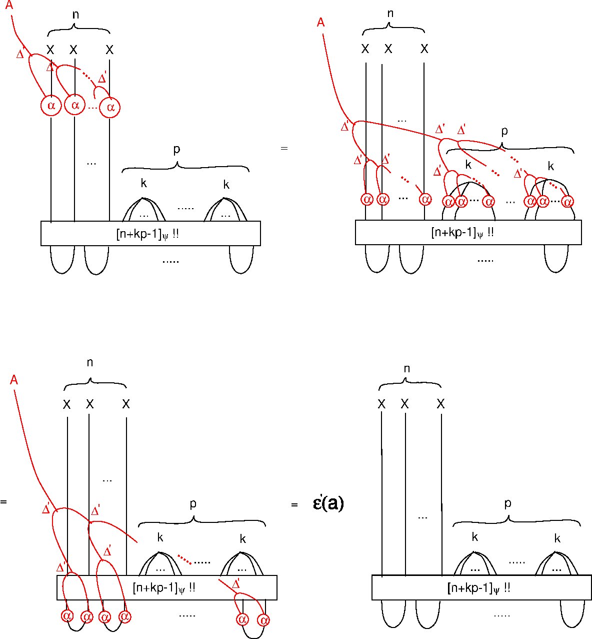 Figure 21