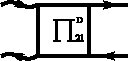 Figure 23