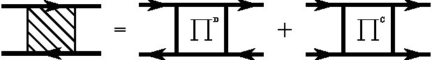 Figure 27