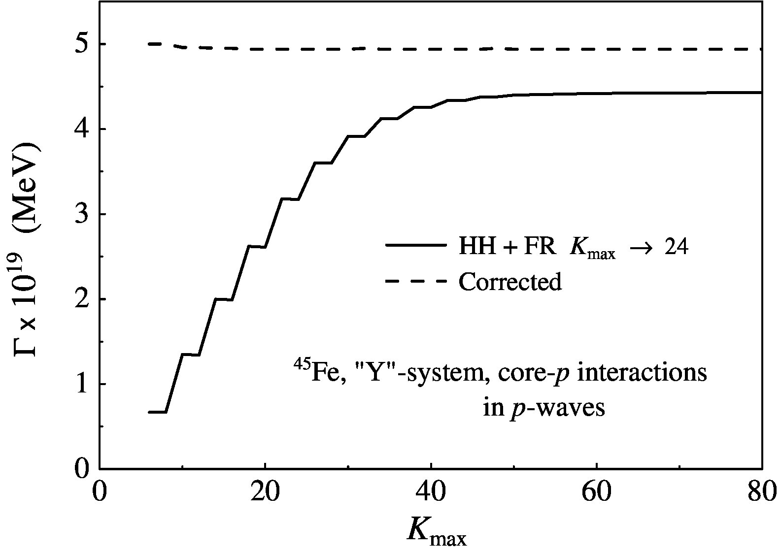 Figure 16