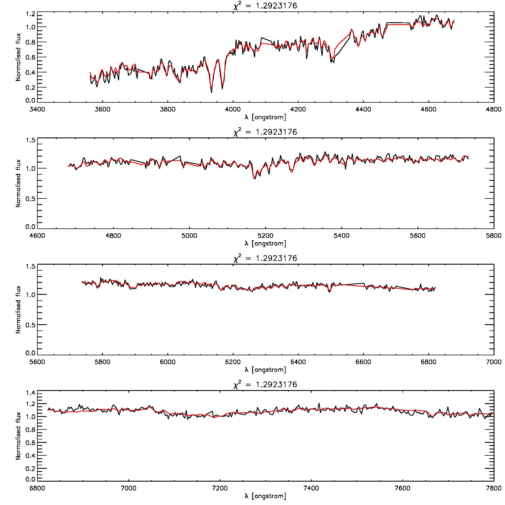 Figure 16
