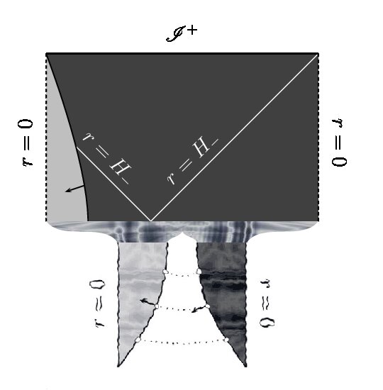 Figure 23