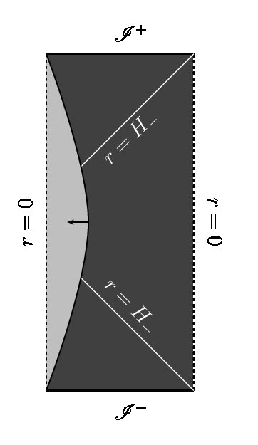 Figure 26