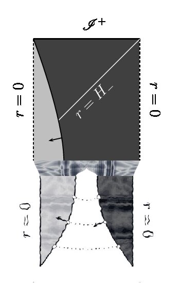 Figure 27