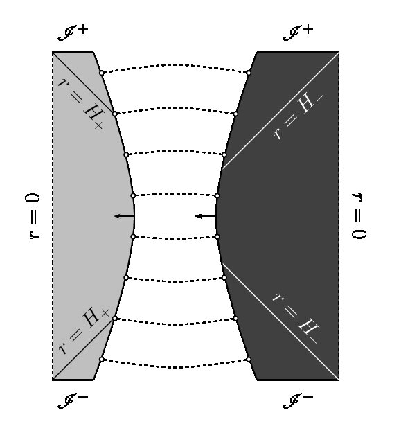 Figure 34