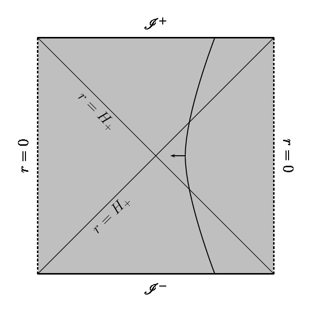 Figure 37