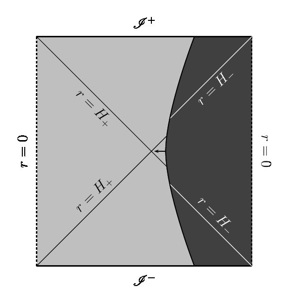 Figure 38