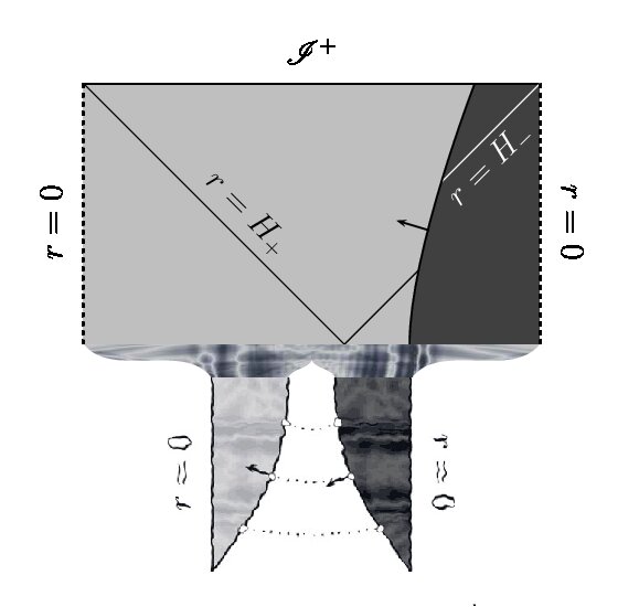 Figure 39