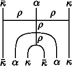Figure 23